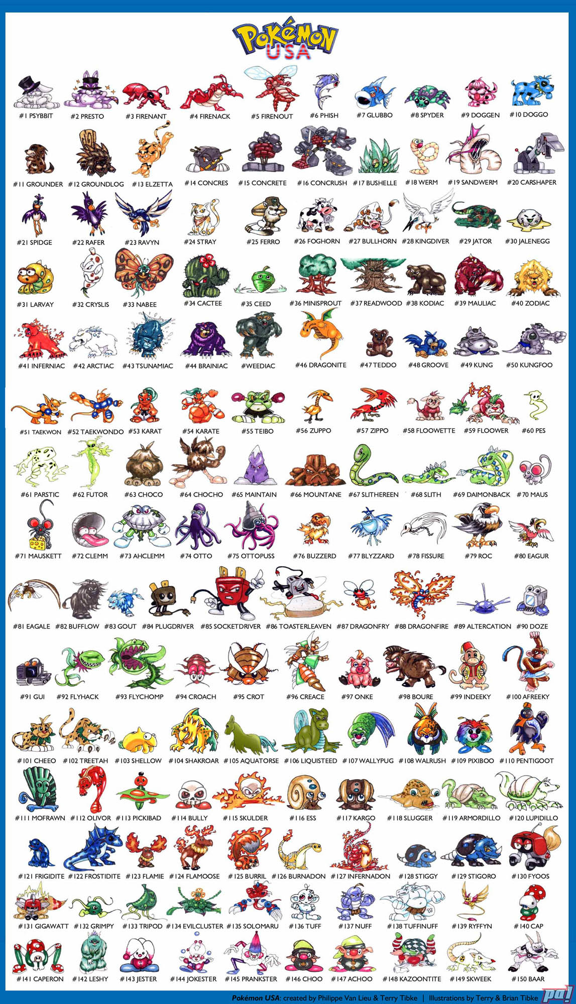 "Pokémon USA" Pokédex